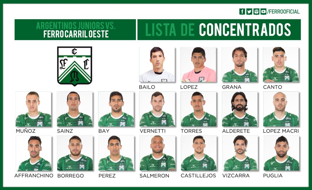 concentrados-redes-fecha-10