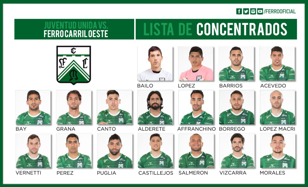 concentrados-redes-fecha-6