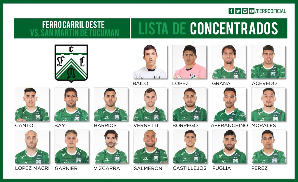concentrados-redes-fecha-13