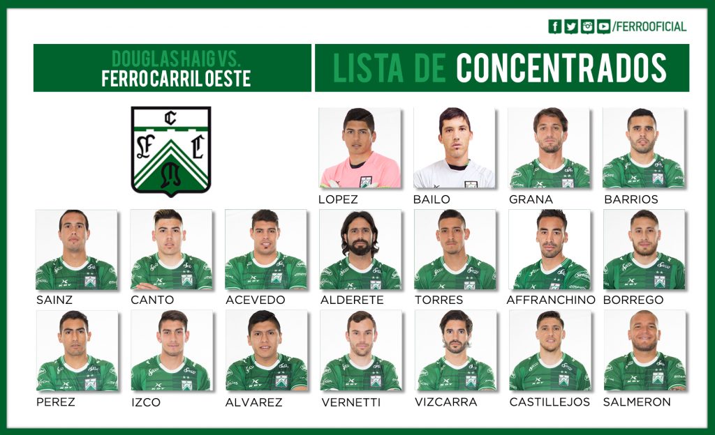 concentrados-redes-fecha-16