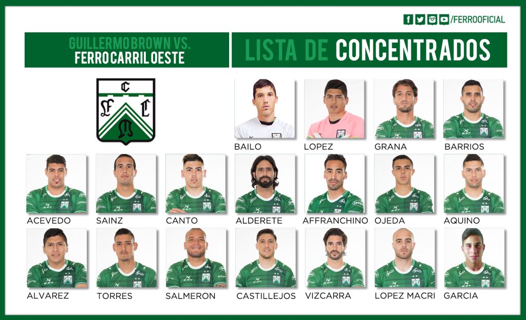 concentrados-redes-fecha-20