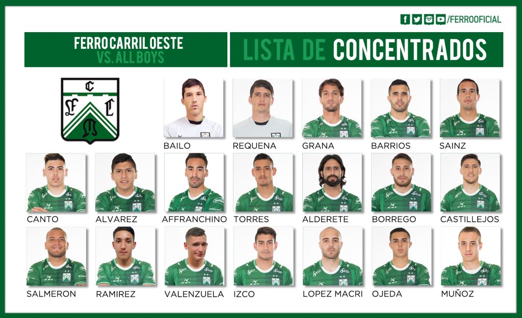 concentrados-redes-fecha-21