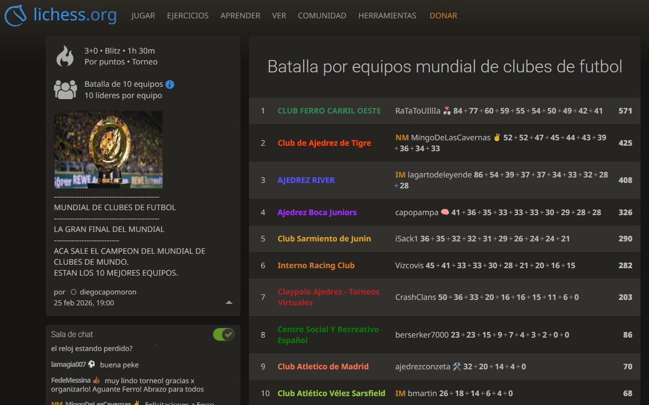 FERRO CAMPEÓN DEL MUNDIAL DE AJEDREZ ONLINE DE CLUBES DE FÚTBOL